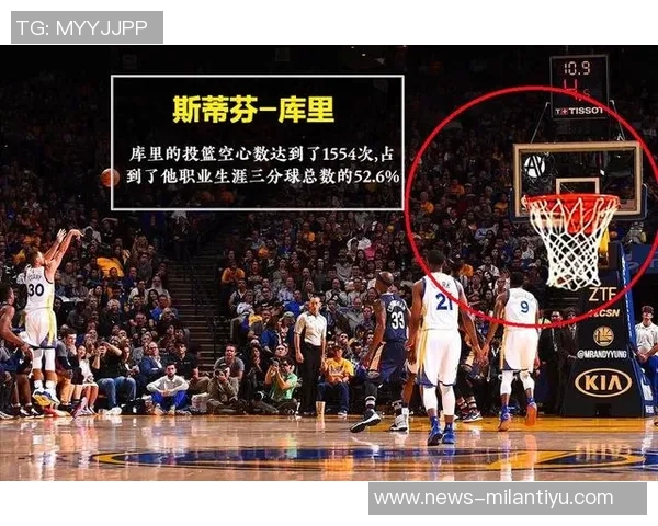 历史单节四分球记录库里遥遥领先利拉德紧随其后克莱位列第三 历史单节四分球记录库里遥遥领先利拉德紧随其后克莱位列第三